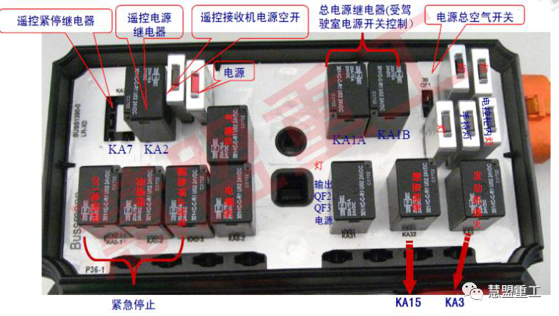 泵車中央配電盒