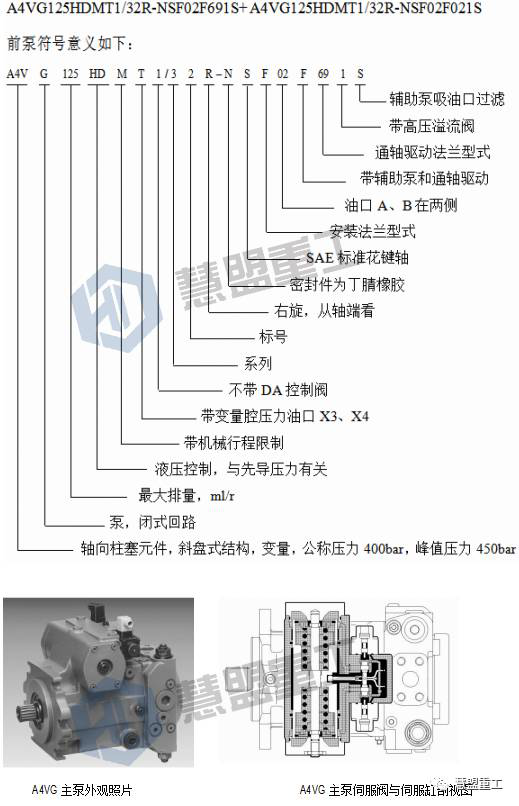 泵車柱塞泵符號(hào)意義